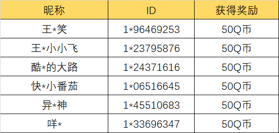 最新绕ID技术探索，应用前景与技术创新