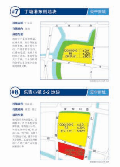 天宁区最新规划，塑造未来城市的蓝图展望