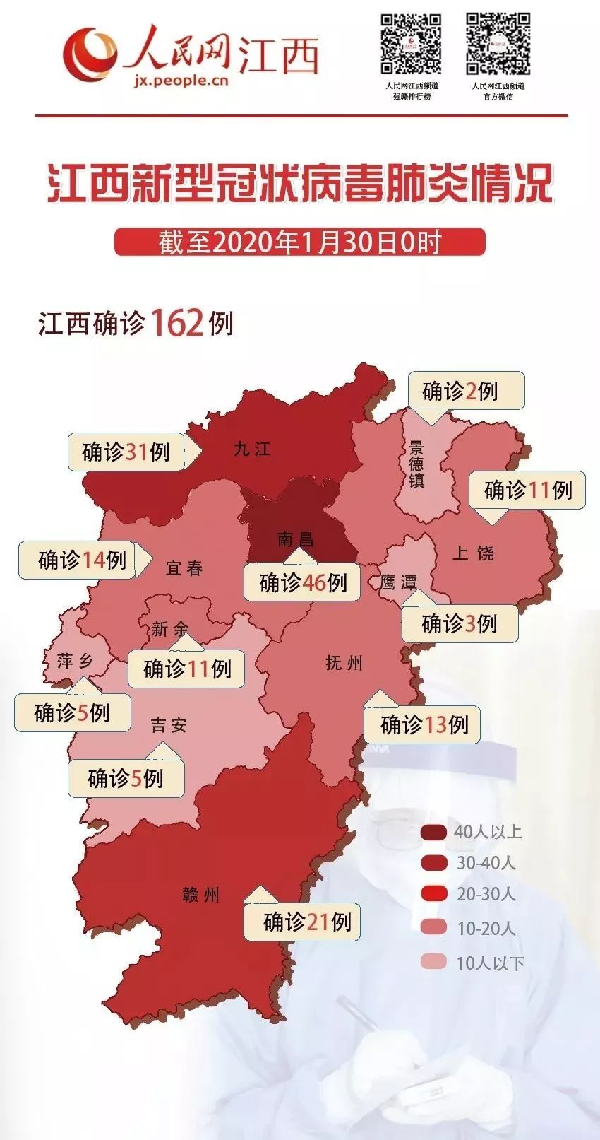 最新江西病例动态，坚定信心与决心抗击疫情