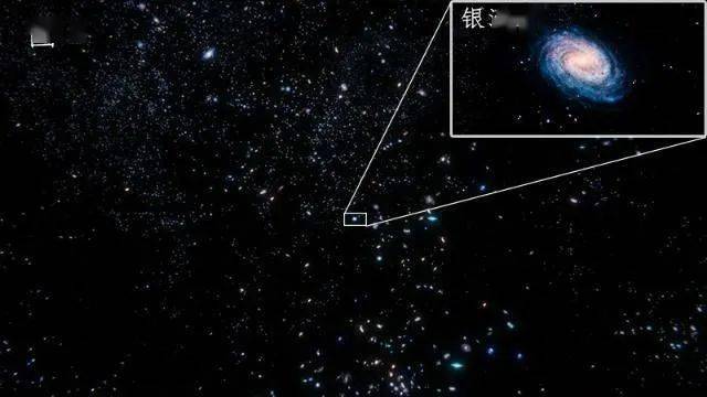 揭秘宇宙新视界，最新直径揭示宇宙广袤无垠的奥秘