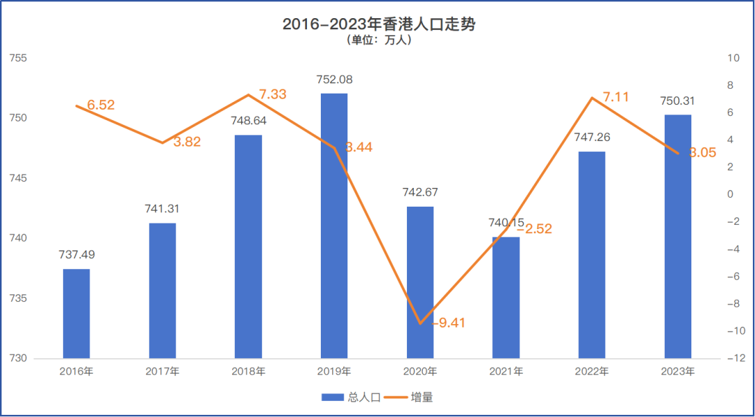 人口调新深度解读与未来展望，最新趋势及影响分析