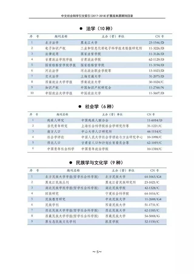 期刊最新动态，探索科技与社会交汇点的发展动态