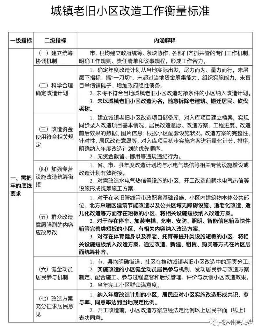 最新扰民条例，构建和谐社会，从减少噪音污染起步