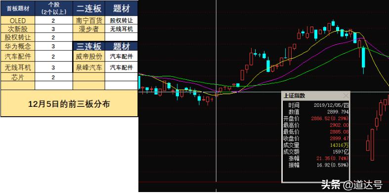 揭秘神棍局最新动态，揭开神秘面纱下的真相