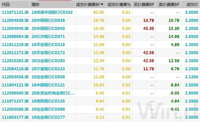 LPR最新动态，市场走势、影响及未来展望