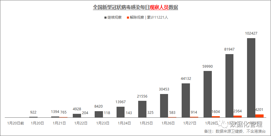 今日最新数据揭秘，数字背后的故事与趋势展望