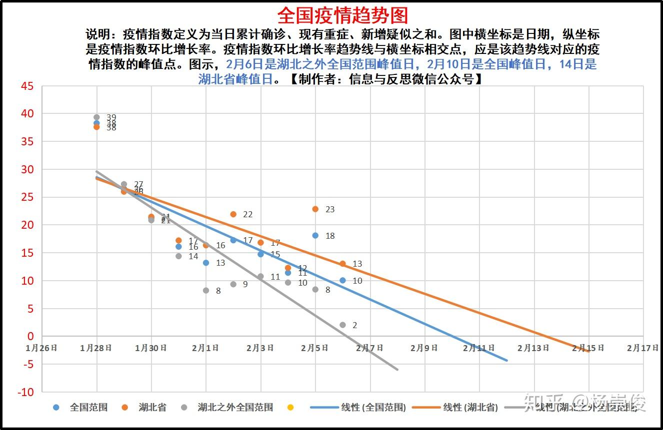 疫情最新预测下的温馨日常与应对策略