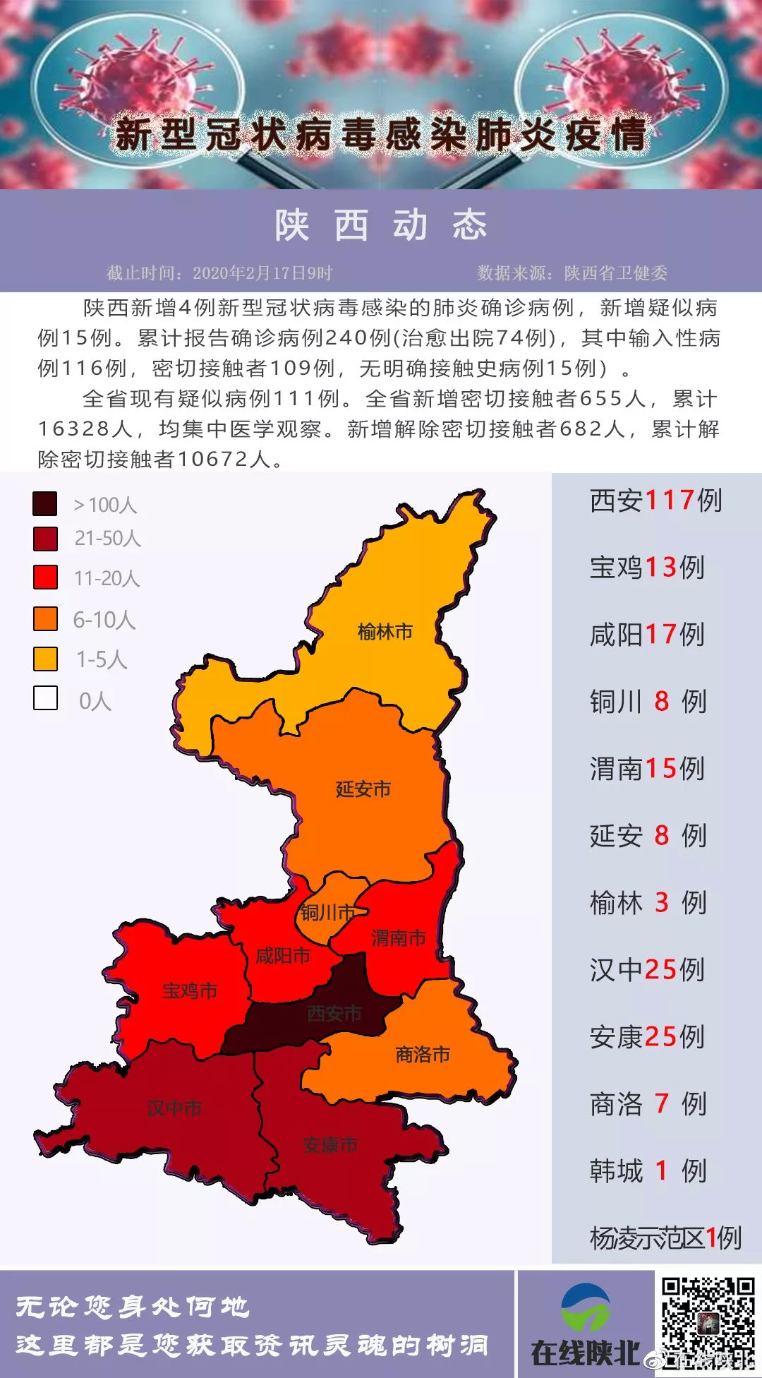 陕西最新增，变化中的力量与学习带来的自信与成就感