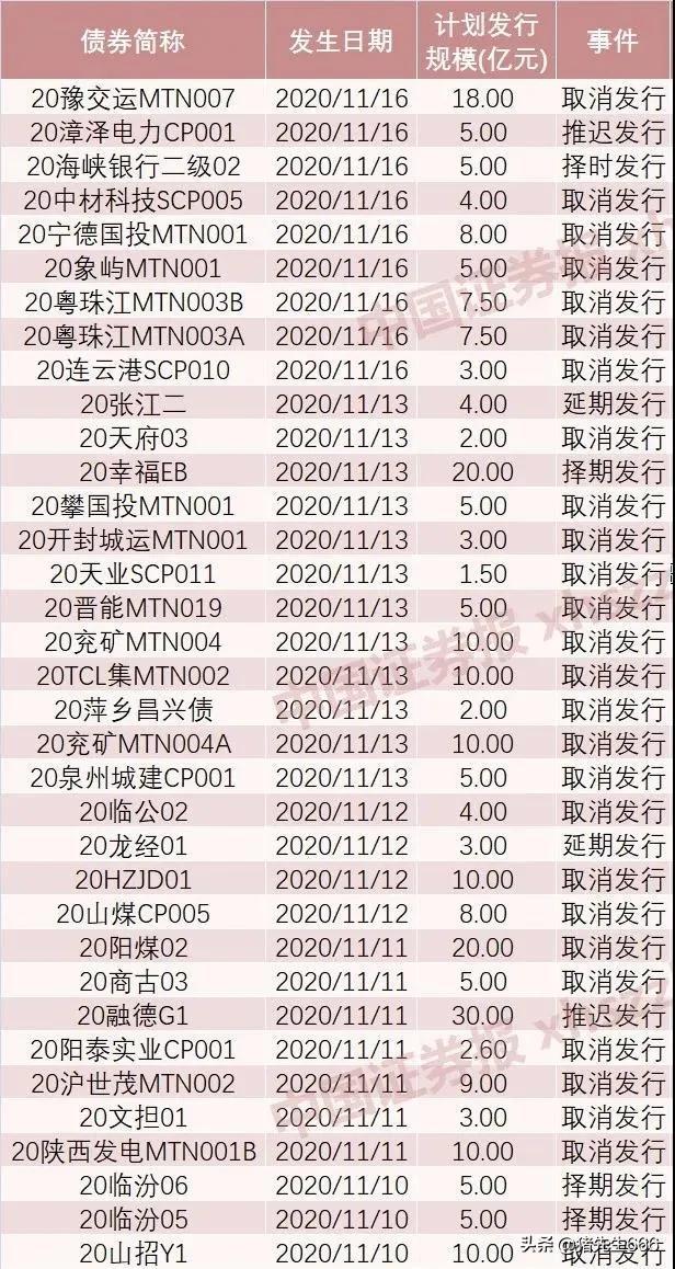 全面了解与查询PR利率的步骤指南，最新PR利率查询（适用于初学者与进阶用户）