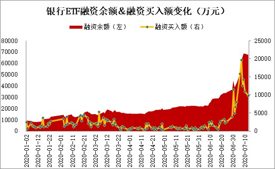 基金最新净额动态，投资自我，实现财富的自信与成就感之路