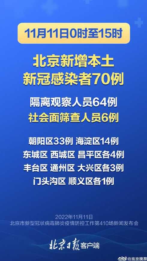 北京最新热点，探寻小巷中的隐藏瑰宝！