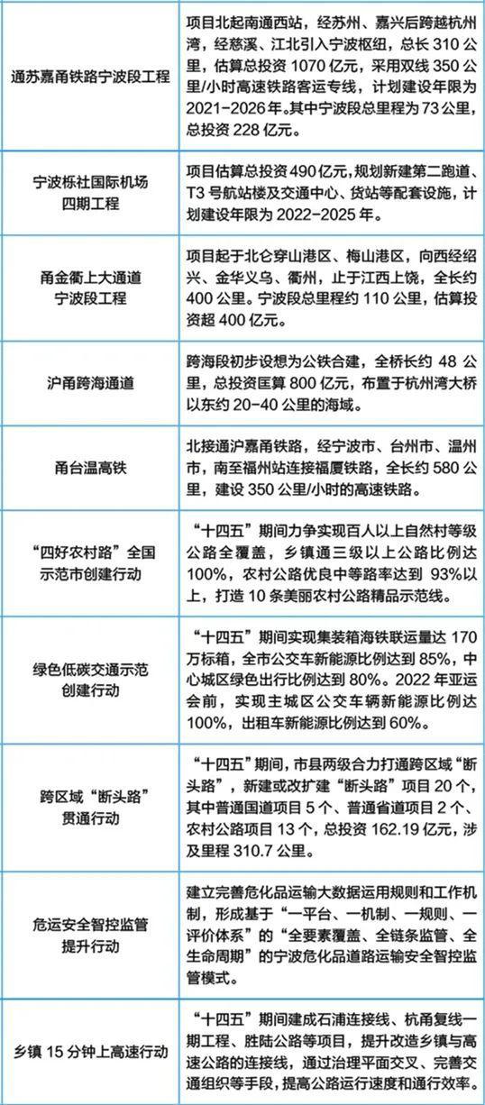 宁波最新公告揭秘，小巷深处的独特风情等你来探索！