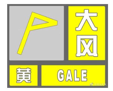 最新预警信息文章概览