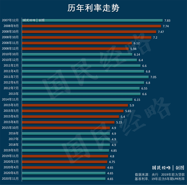 最新基点利率下的惊喜发现，小巷特色小店探险之旅