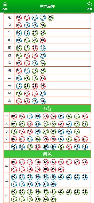 澳门管家婆一肖一码一中一_刘德华坠马最新消息,时尚法则实现_风尚版1.88.825