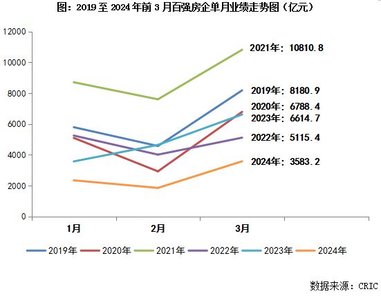 澳门一码一肖100准吗_2024年最新播放器,实地数据验证_远程版4.89.562