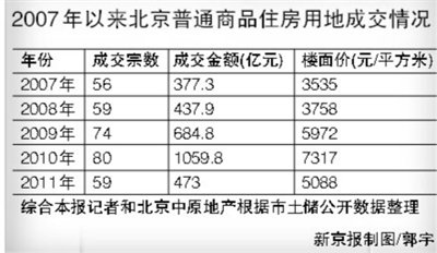 新澳门彩4949最新开奖记录_科目三最新消息,科学数据解读分析_供给版3.30.840