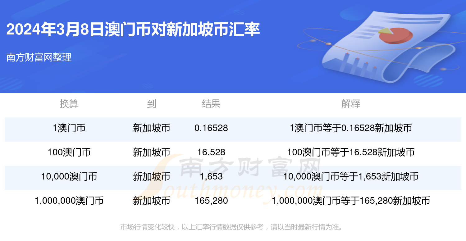 新澳门开奖结果2024开奖记录_花荄最新招聘信息,深入探讨方案策略_多维版1.85.316