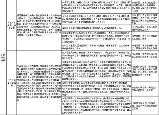 澳门六开奖结果2024开奖记录查询_荆州市最新局长任命,实证分析细明数据_私人版6.98.919