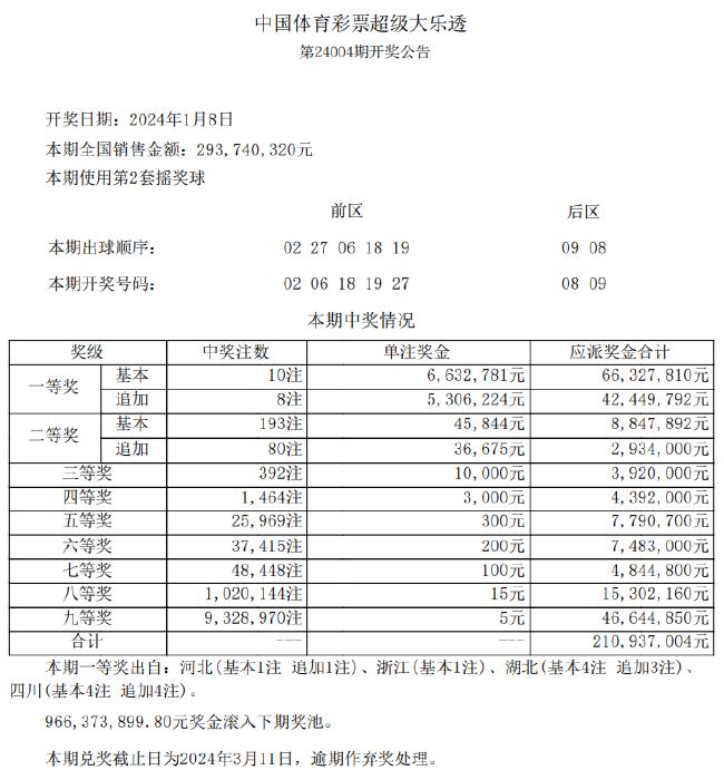 第1818页