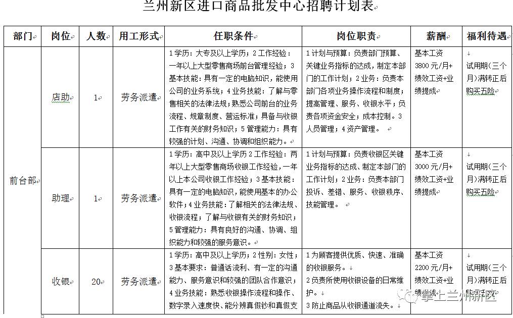 澳门六开彩开奖结果开奖记录2024年_兰州最新招聘信息58,全盘细明说明_交互式版5.70.71