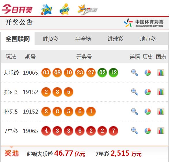 新澳门今晚开奖结果 开奖_徐州宜家最新消息,动态解读分析_艺术版2.68.511