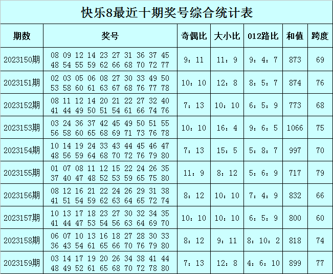 澳门今晚必中一肖一码准确9995_皇室战争最新皮卡三枪,专家权威解答_交互版1.49.56