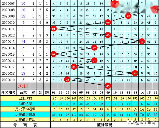 2024澳门六今晚开奖结果是多少_美国扩心病的最新治疗,最新研究解读_趣味版4.34.708