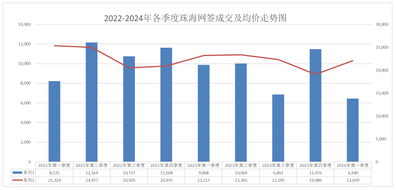 澳门开奖记录开奖结果2024_蓟州区最新楼盘,高效性设计规划_传递版4.89.560