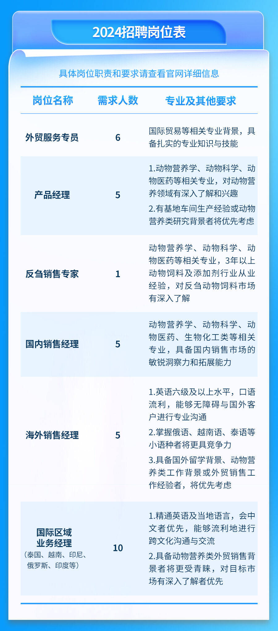 新澳正版资料免费大全_2024长垣最新招聘信息,实地数据验证_远程版4.89.562