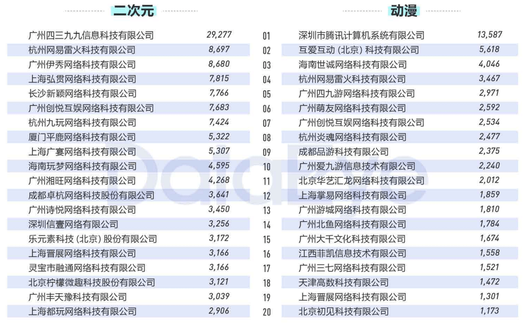 第1802页