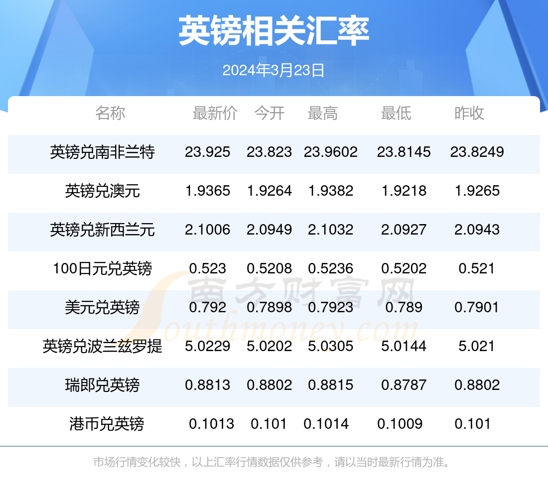 4949澳门今晚开奖结果_2024临桂最新招聘信息,安全保障措施_体验版1.35.89