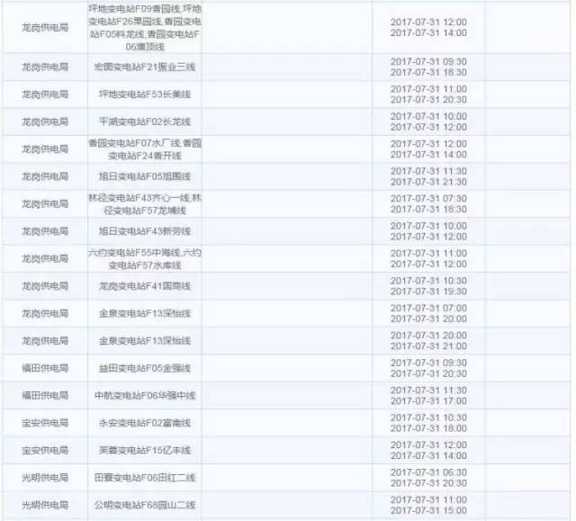 澳门开奖结果+开奖记录表生肖_海口最新人事任免公示,实地观察数据设计_豪华款2.72.771