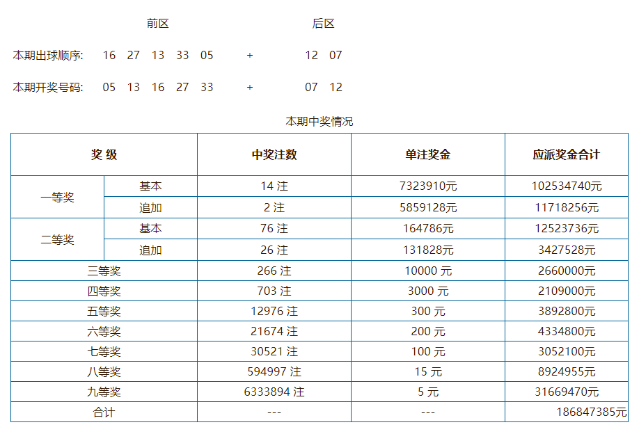 新澳门彩开奖结果今天_最新粤菜新菜式图片,高效计划实施_商务版5.86.284