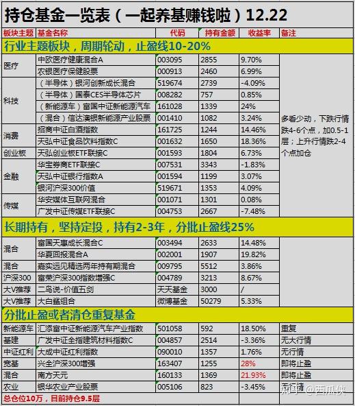 新澳门开奖记录今天开奖结果_废旧铜铝水箱最新报价,全身心数据计划_车载版2.57.596