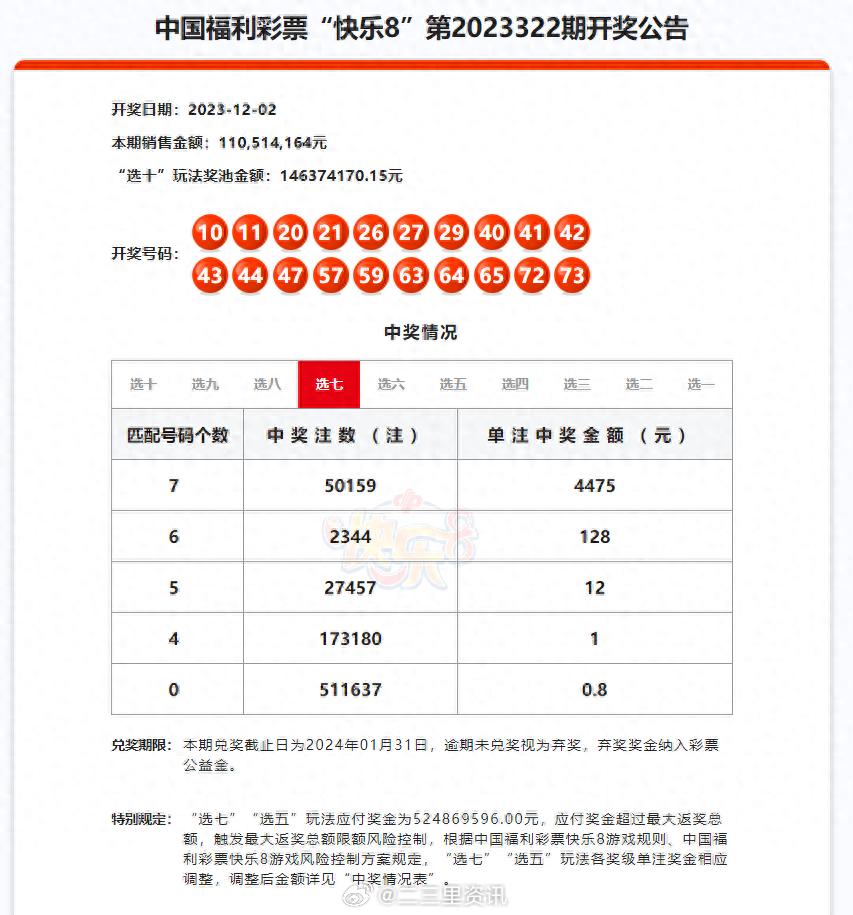 2024今晚澳门开奖结果_湖北省最新新闻,实地应用实践解读_界面版5.87.928