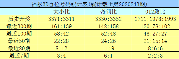 2024年新澳门今晚开奖结果查询_西武集团最新市值,高速应对逻辑_通行证版9.25.451