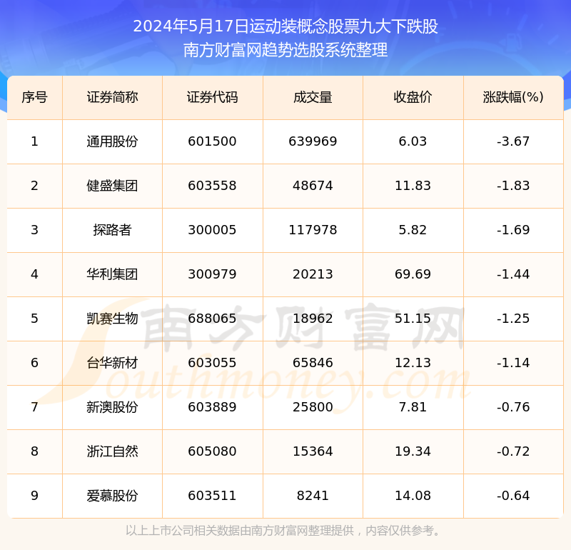 新澳2024年精准资料_双城最新招聘女工信息,灵活执行方案_多功能版3.34.471