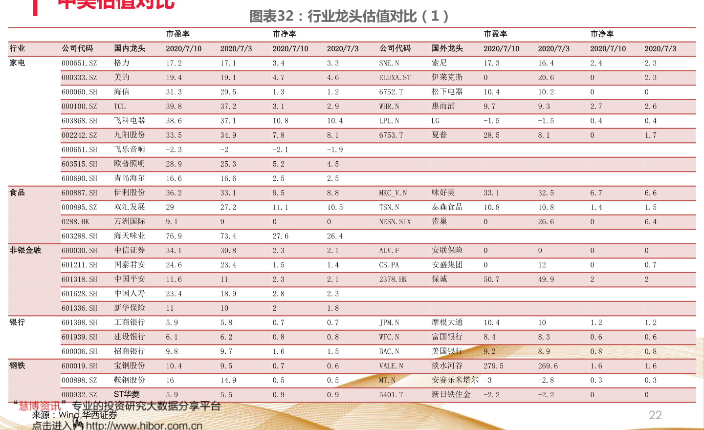 天天彩澳门天天彩今晚开什么_重庆钢铁价格最新行情,精准数据评估_旗舰设备版7.70.914