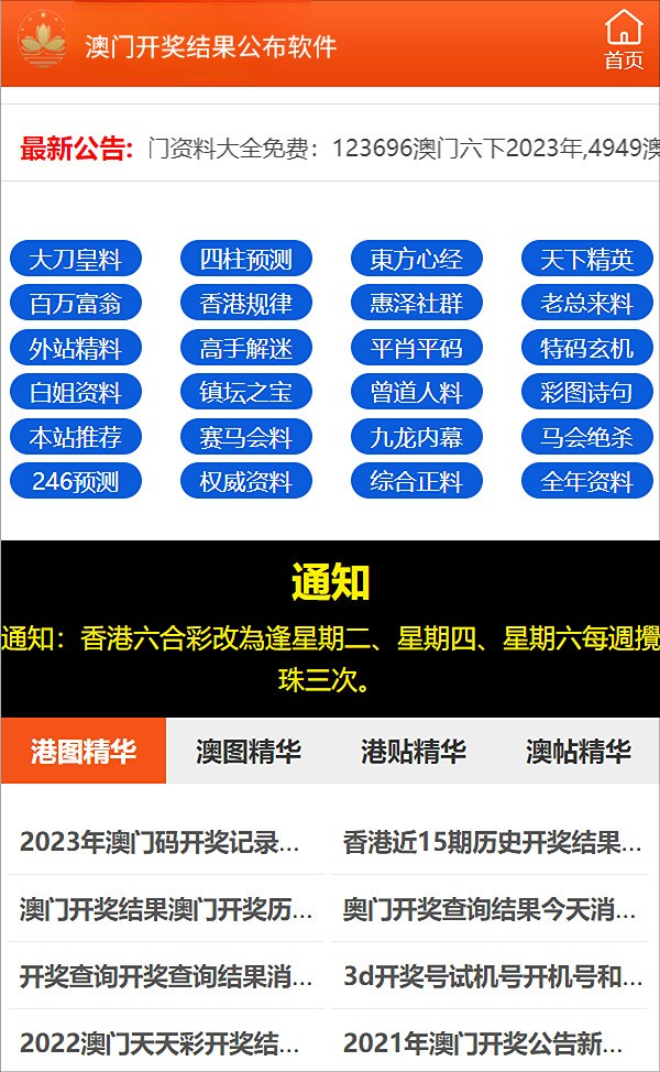 2024年澳门特马今晚号码_平天策最新章节,实时分析处理_教育版4.73.213