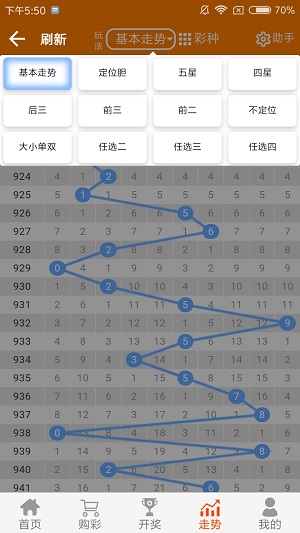 二四六天好彩944cc246天好资料_恩恩鲁跳转最新页,新式数据解释设想_感知版3.92.917