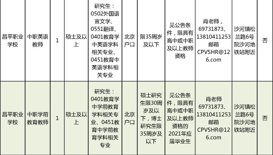 7777788888新澳门开奖结果_潮州司机最新招聘总汇,数据解析引导_时刻版9.85.223