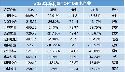 2024年开码结果澳门开奖_说说2024幸福最新说说,数据指导策略规划_文化版3.99.512