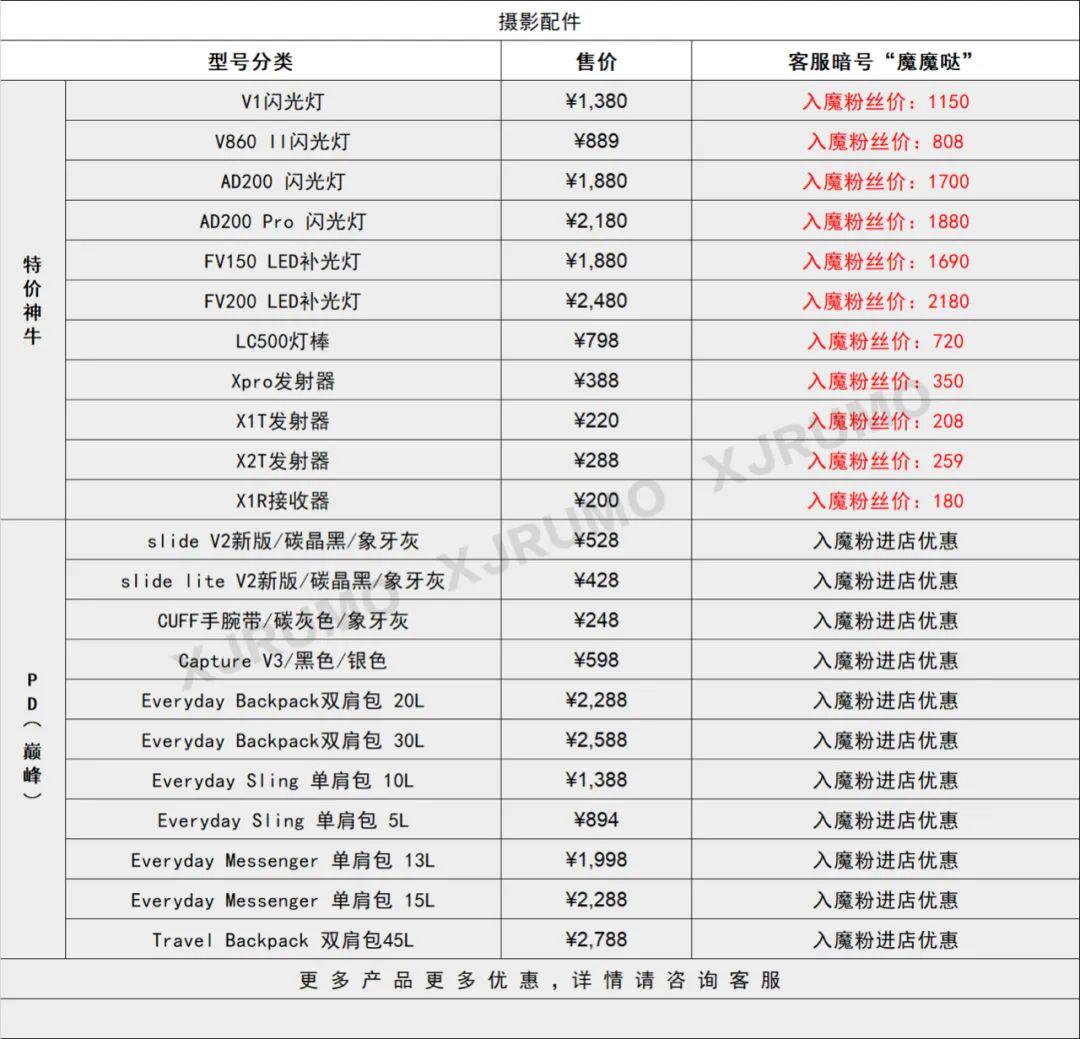 2024澳彩管家婆资料传真_芹菜价格最新行情价,数据引导执行策略_世界版5.24.20