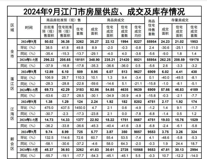 旧澳门开奖结果+开奖记录_阳明山水最新房价,科学依据解析_钻石版9.13.787