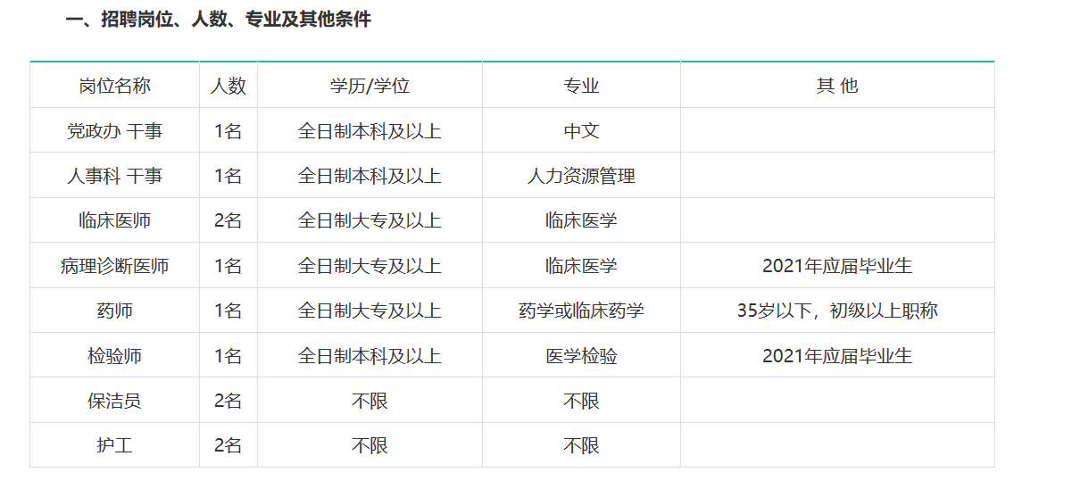 7777788888王中王开奖十记录网一_长沙市最新焊工招聘,深入登降数据利用_改进版7.45.498