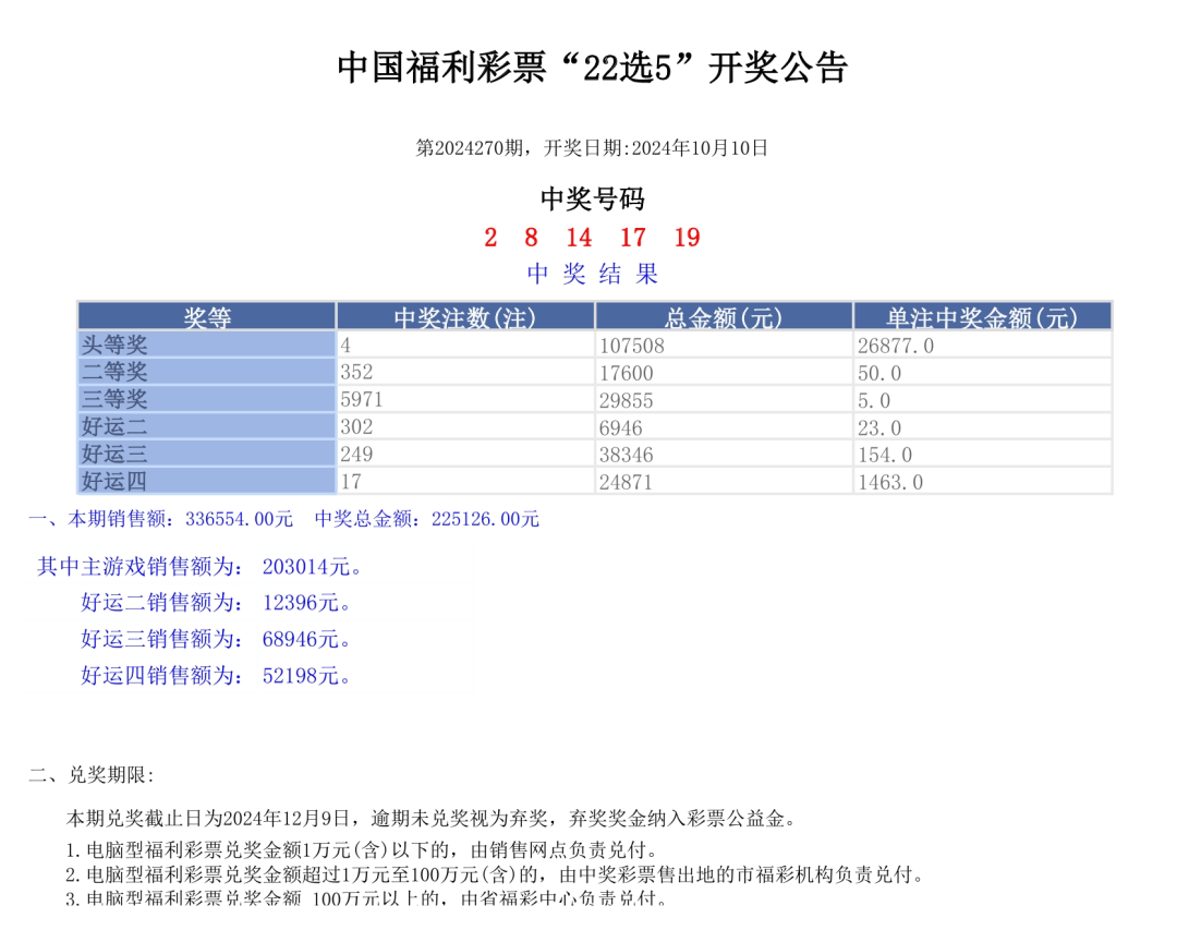 新奥门六开奖结果2024开奖记录_伊芙丽最新款,策略调整改进_物联网版3.58.902