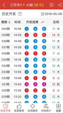 2024澳门天天开好彩大全最新版本下载_雪铁龙c3最新报价,实时数据分析_冷静版9.36.66