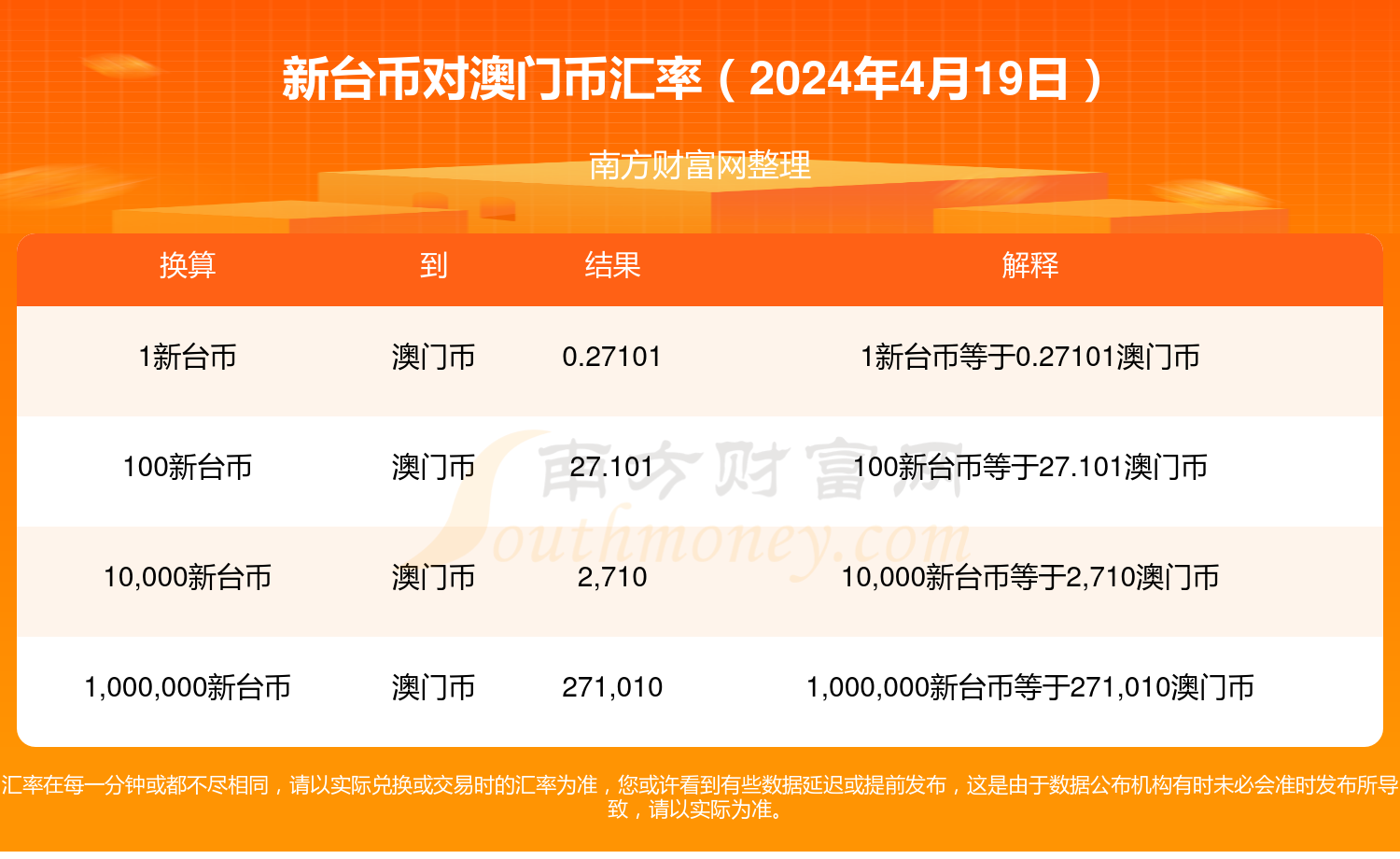 新澳门2024开奖今晚结果_台湾评价大陆最新视频,数据解释说明规划_Phablet9.75.866