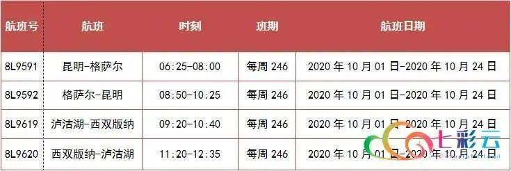 二四六香港资料期期准使用方法_英雄联盟最新英雄奥恩,实际确凿数据解析统计_多维版4.25.369